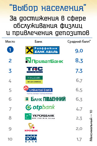 табличка