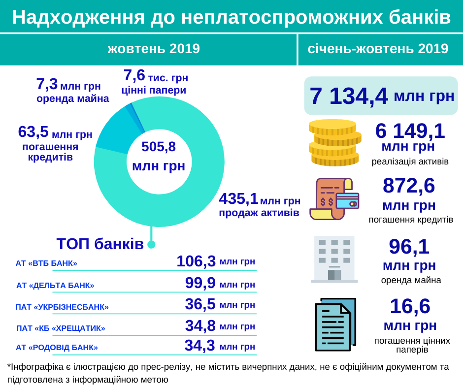 bankjct