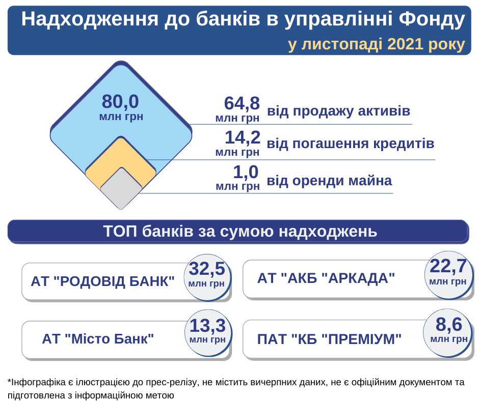 banksBankrut11.21
