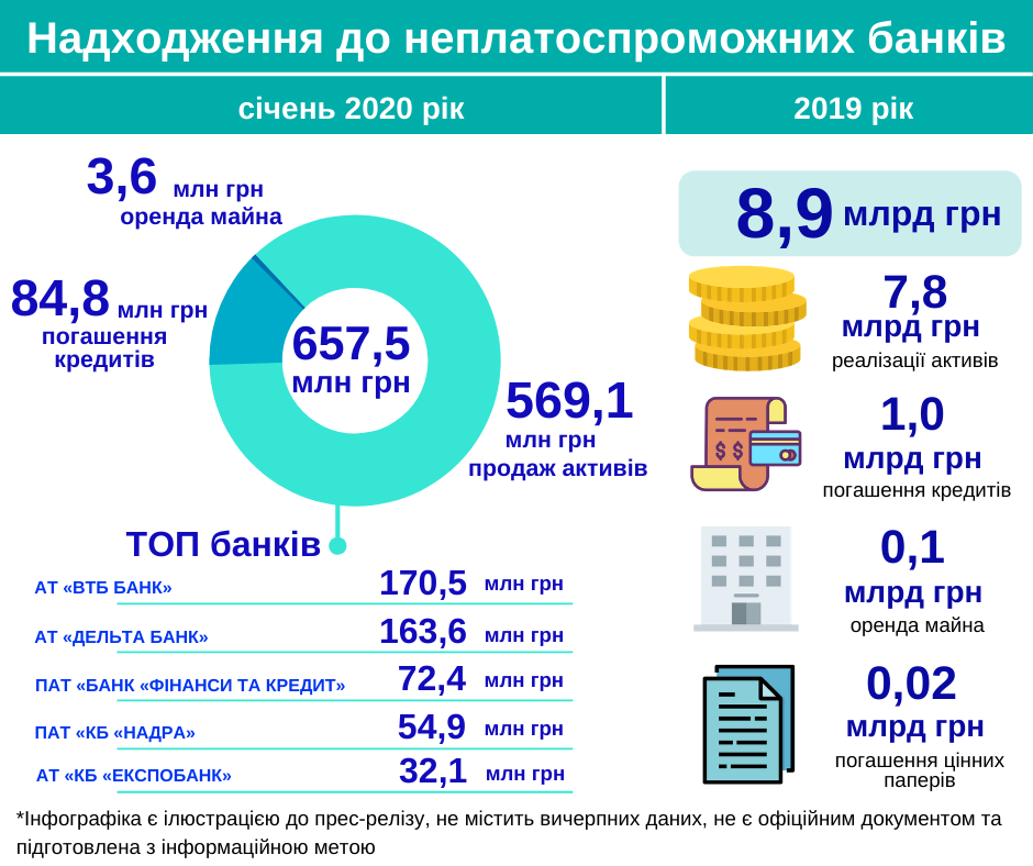 bankybankruty01.20