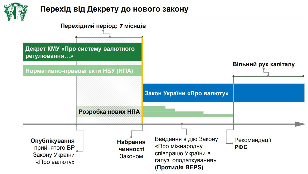beps1