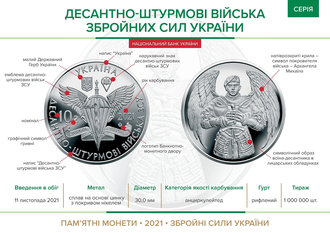 coin Desant ZSU2021