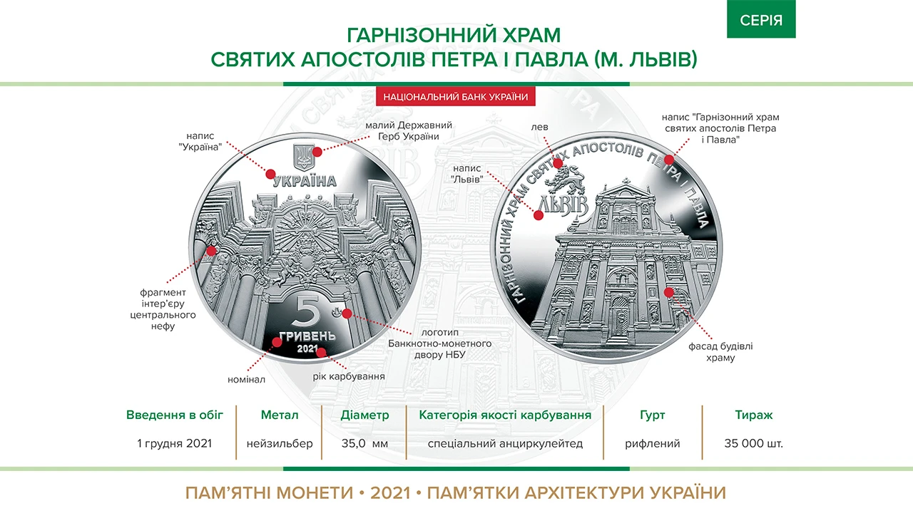 coin Garnison Church 2021