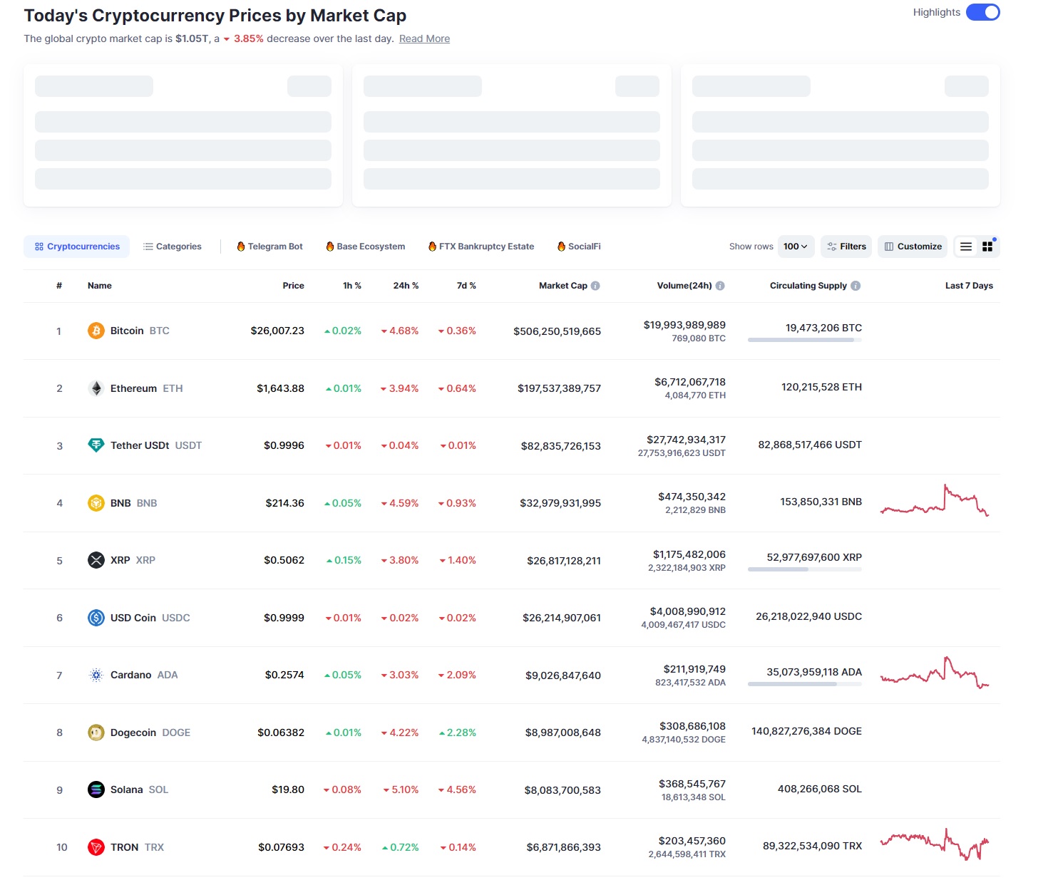coinmarket1.09.2023