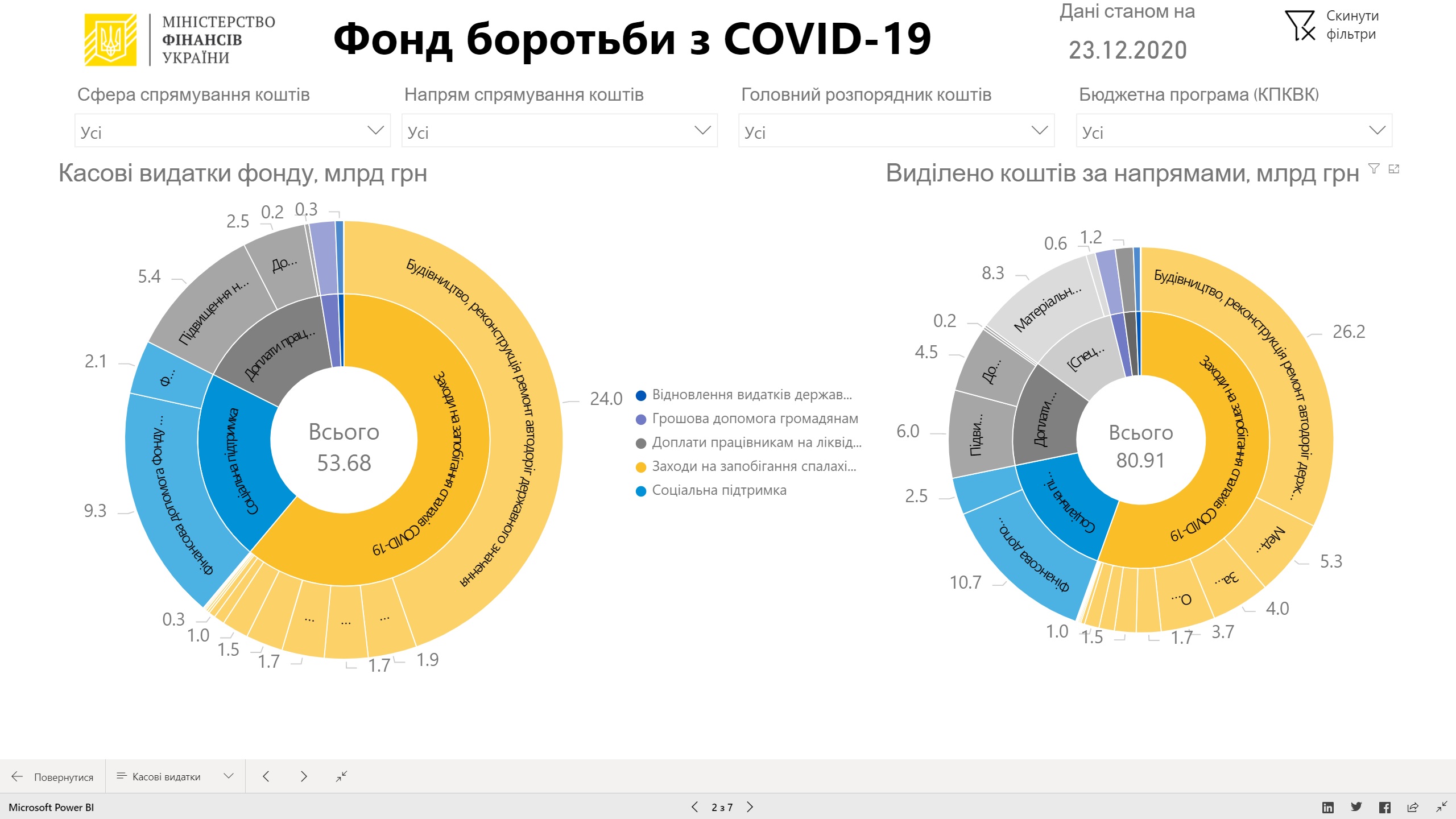 covid19 23.12.2020