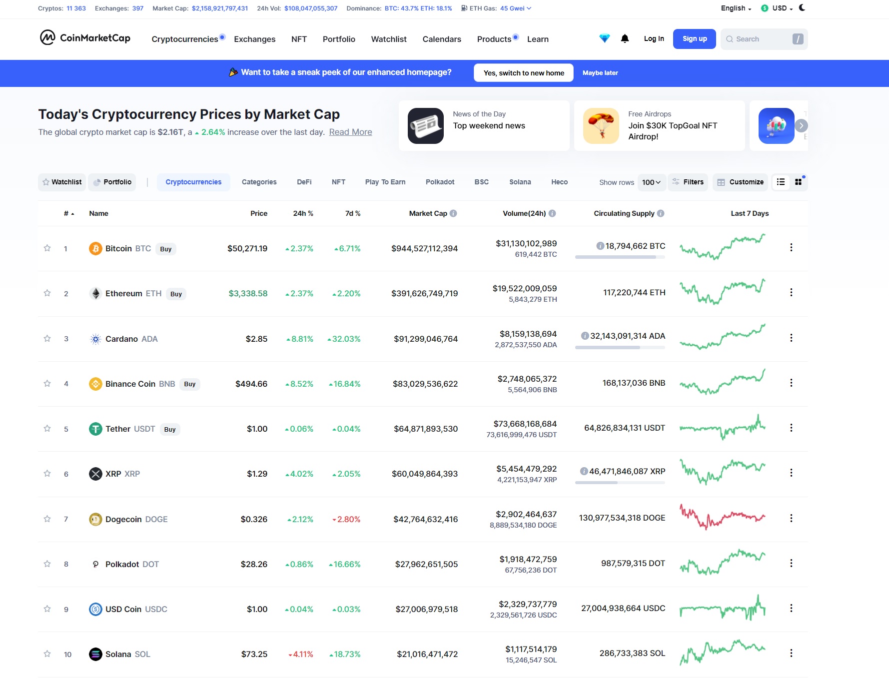 crypto23.08.2021