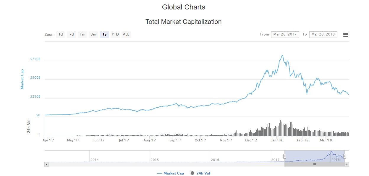 crypto280318 3