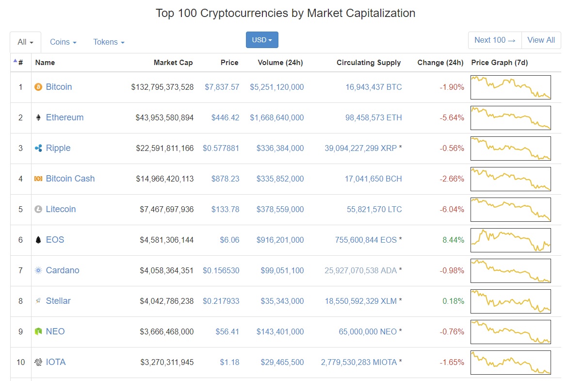 crypto280318 4