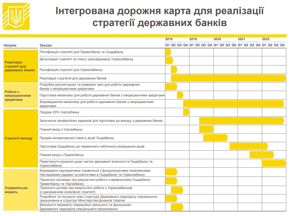 grafik3