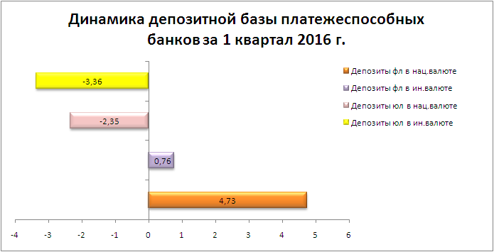 info 20160602 134337 1464864217