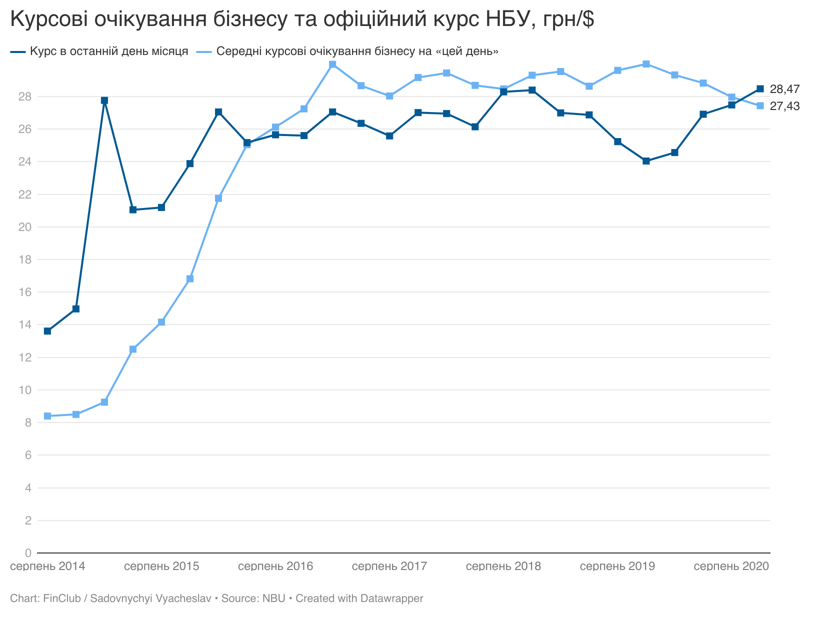 kurs1.20.01.2021