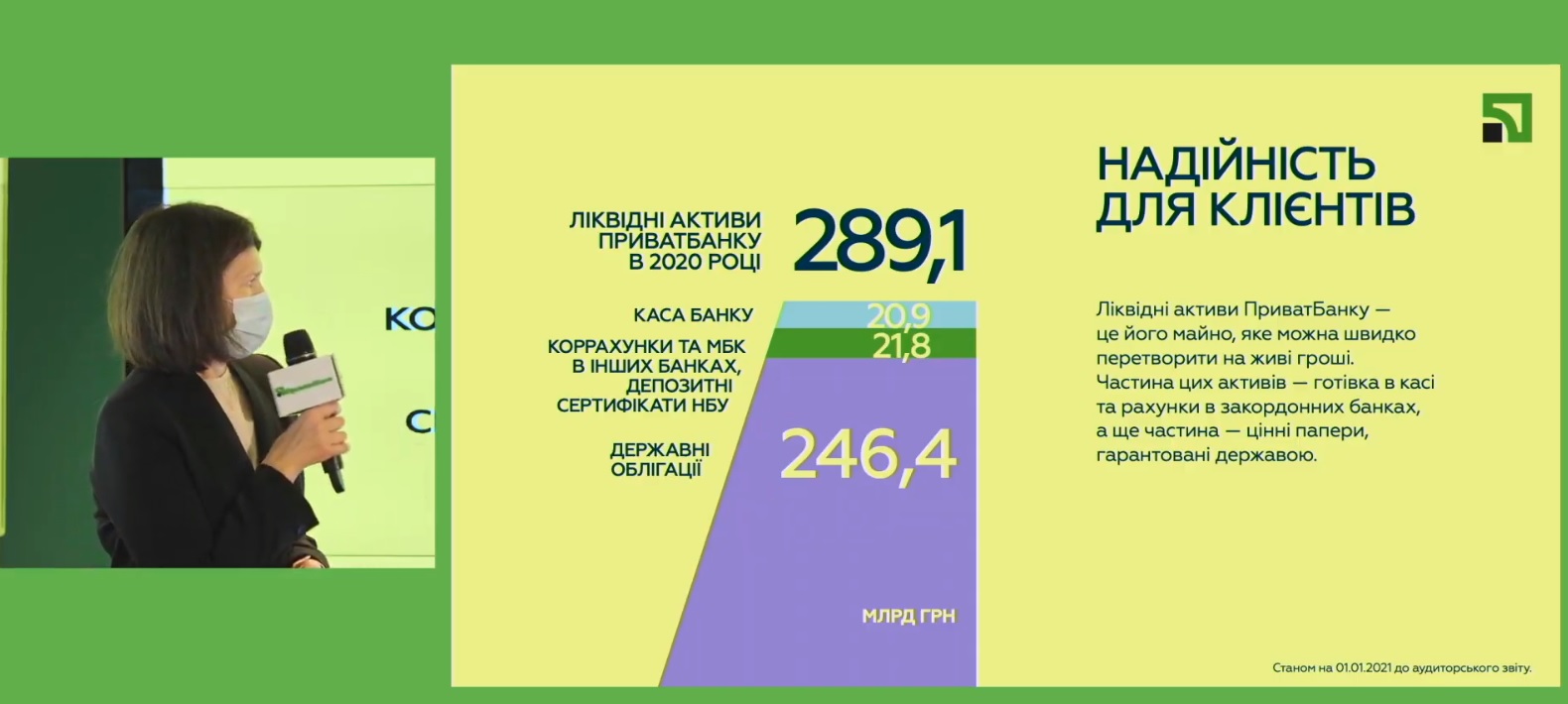 likvidnistprivatbank