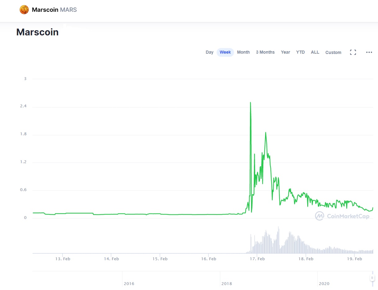 marscoin2