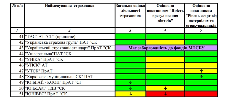 mtsbu2kv18.2