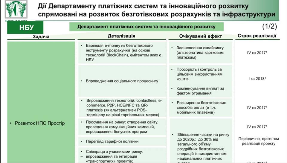 nbu bitcoin