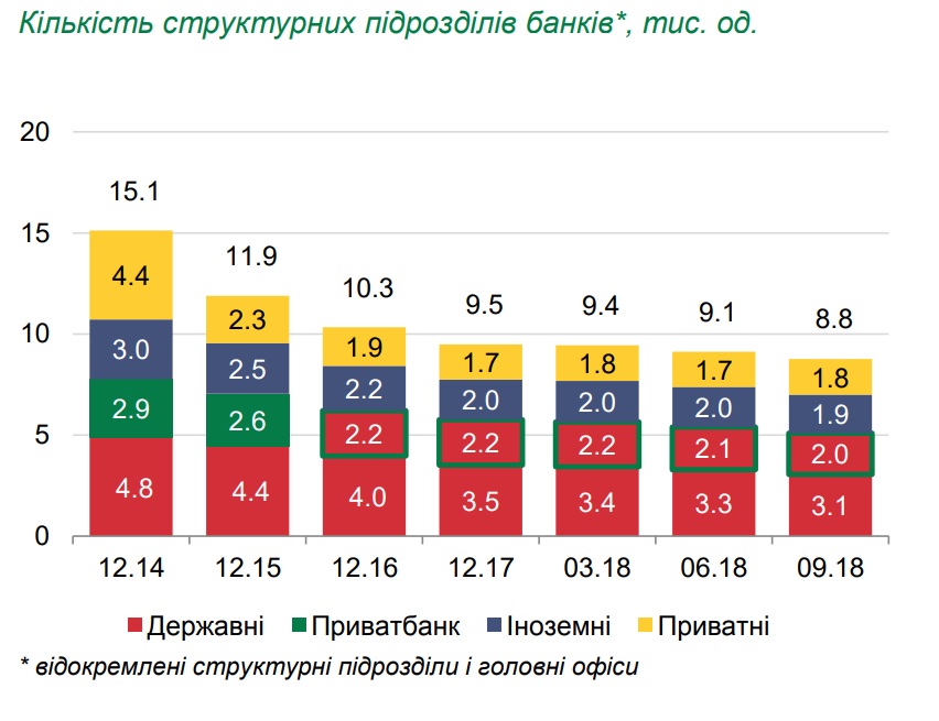 nbu set1