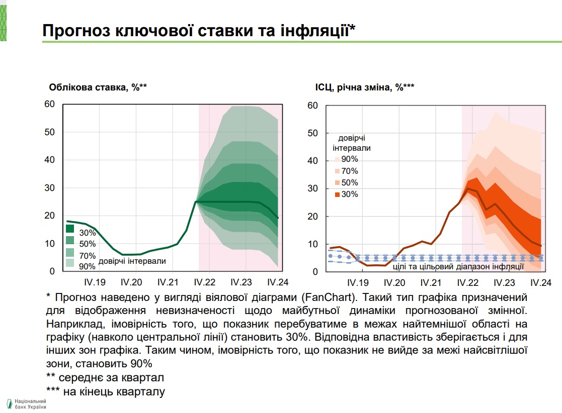 oblikstavks20.10.2022