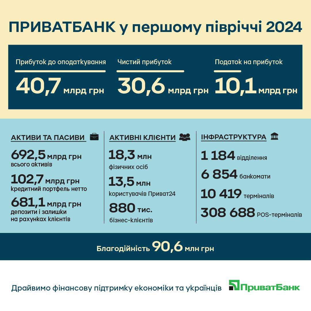 photo 2024 07 24 13 35 59