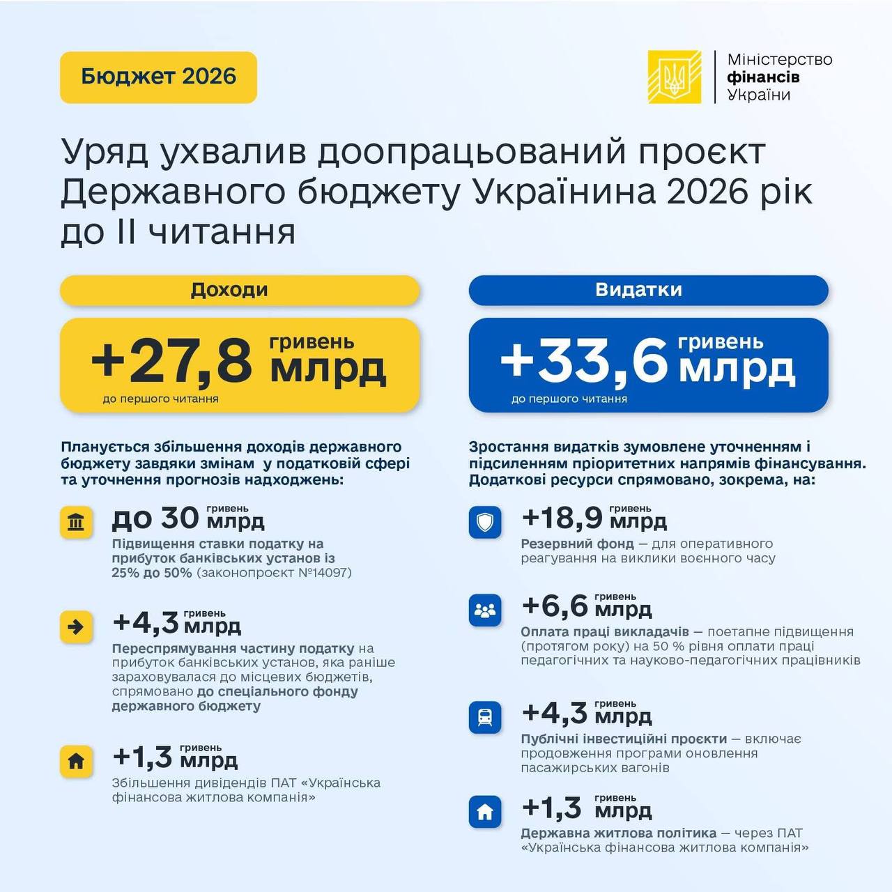 photo 2025 11 05 20 02 55