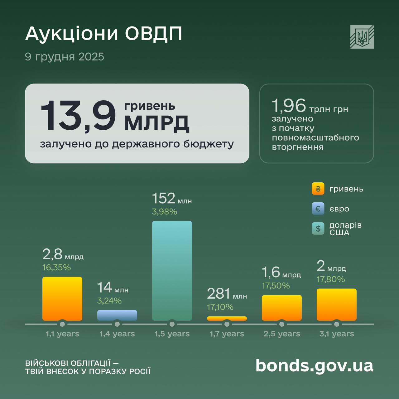 photo 2025 12 09 19 03 56