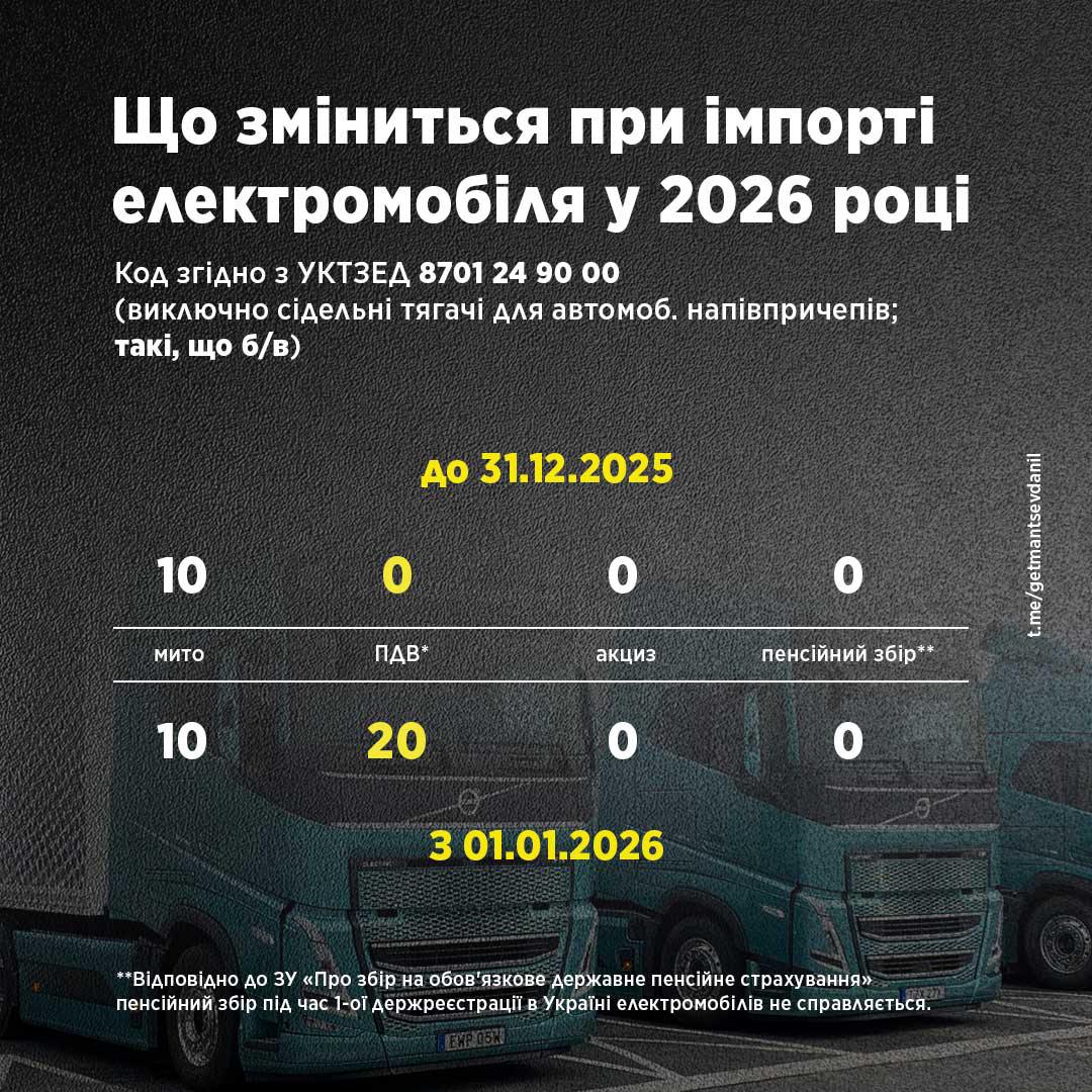 photo 2025 12 12 07 56 18