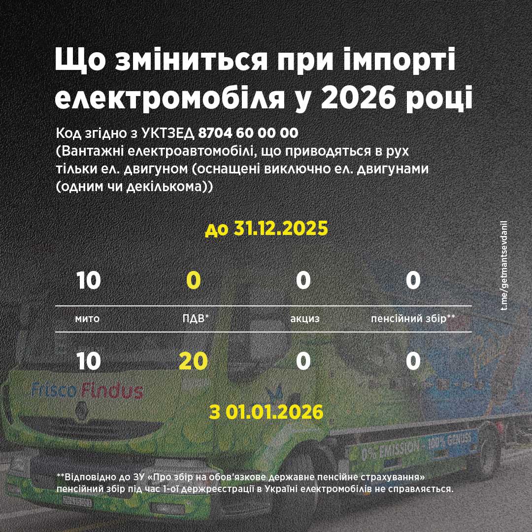 photo 2025 12 12 07 56 19