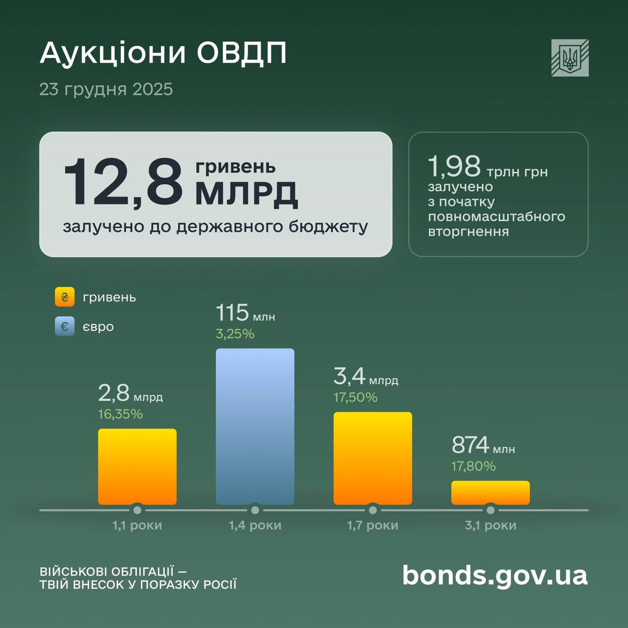 photo 2025 12 23 17 11 09