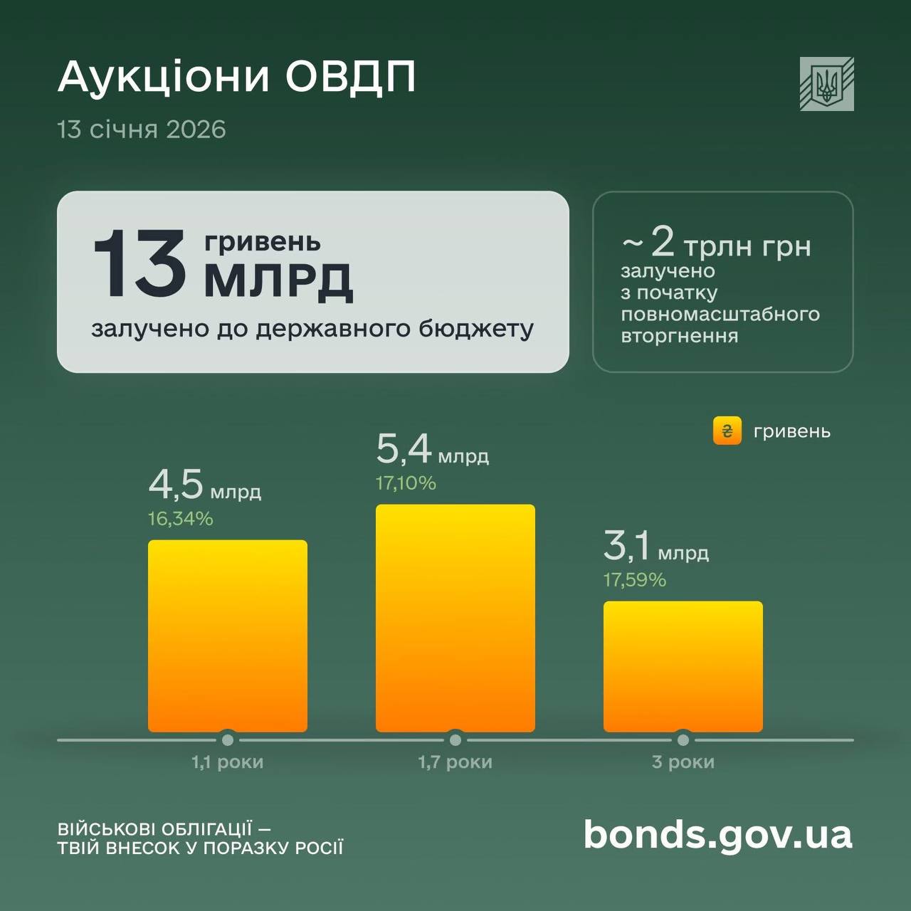 photo 2026 01 13 18 09 54