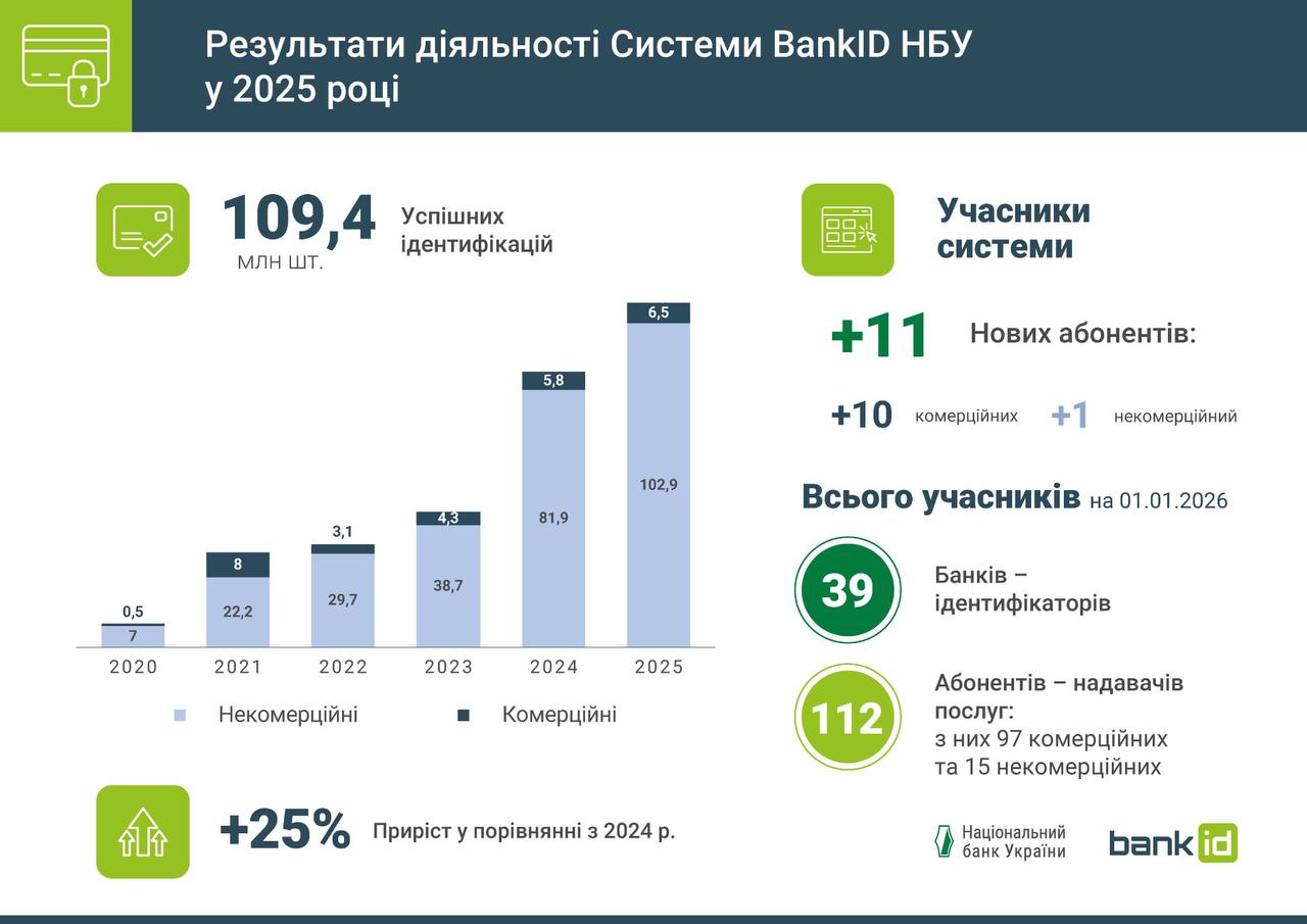 photo 2026 02 03 13 35 29