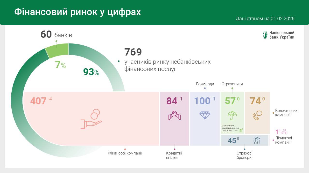 photo 2026 02 10 12 49 35