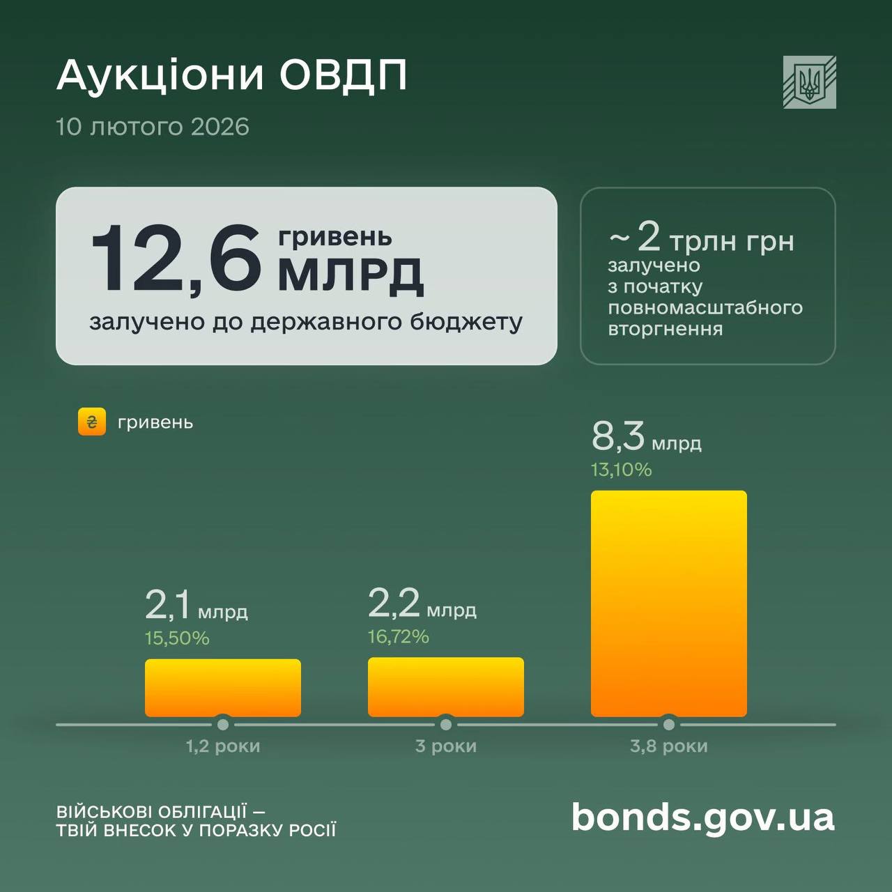 photo 2026 02 10 17 58 20