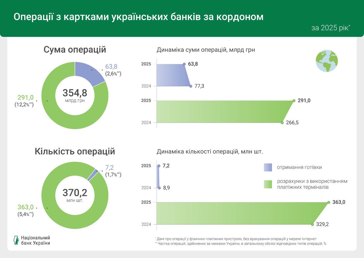 photo 2026 02 16 11 41 10