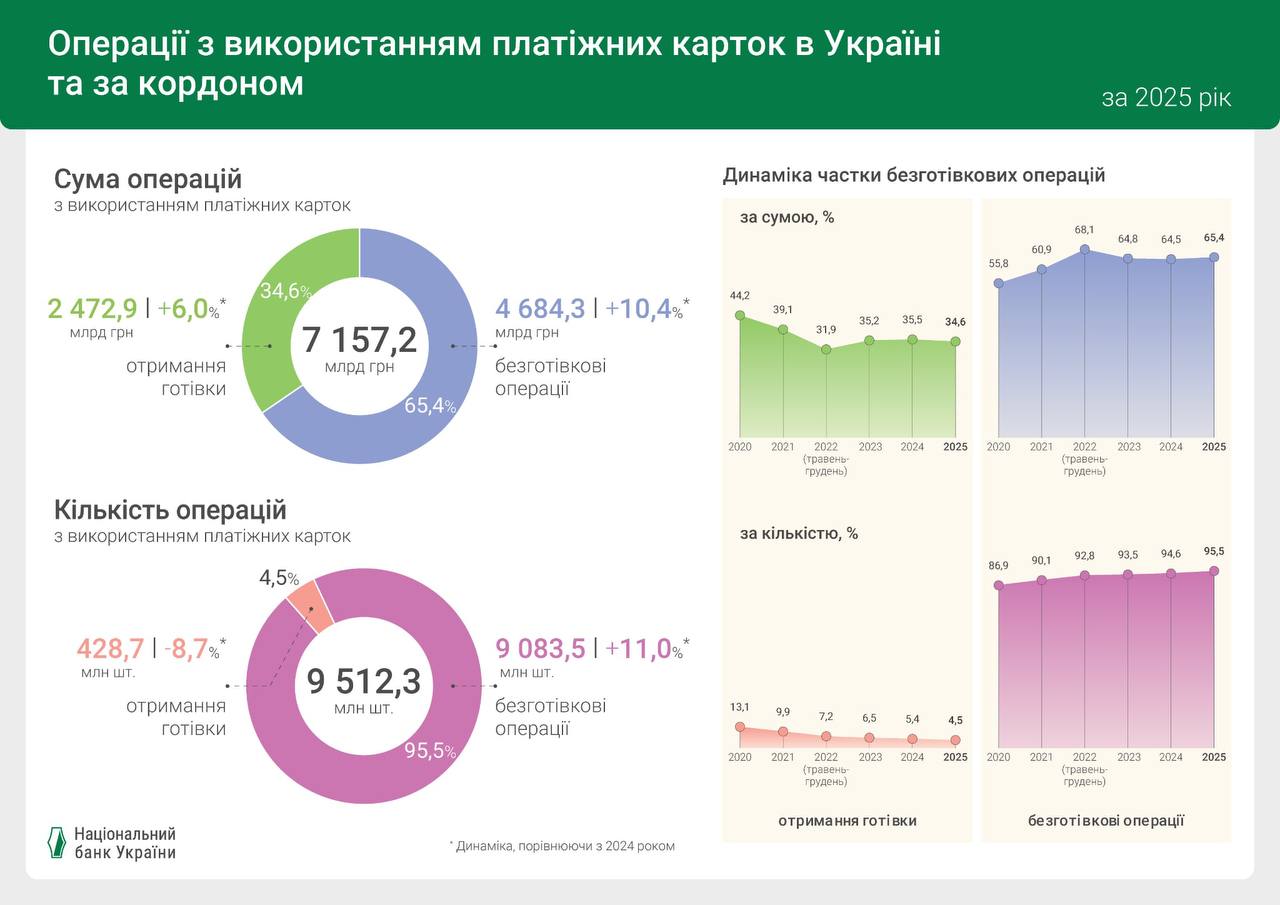 photo 2026 02 16 11 42 49