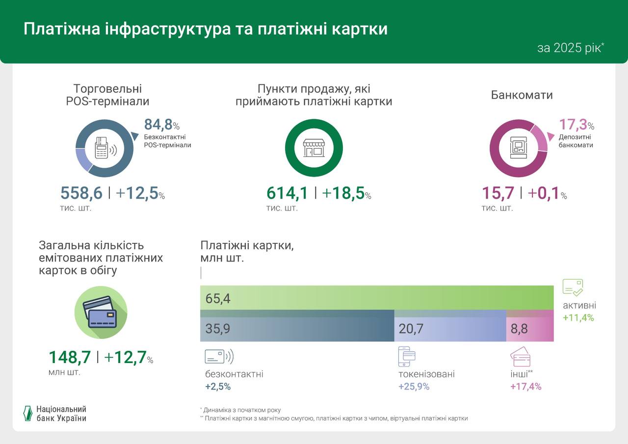 photo 2026 02 16 11 43 45