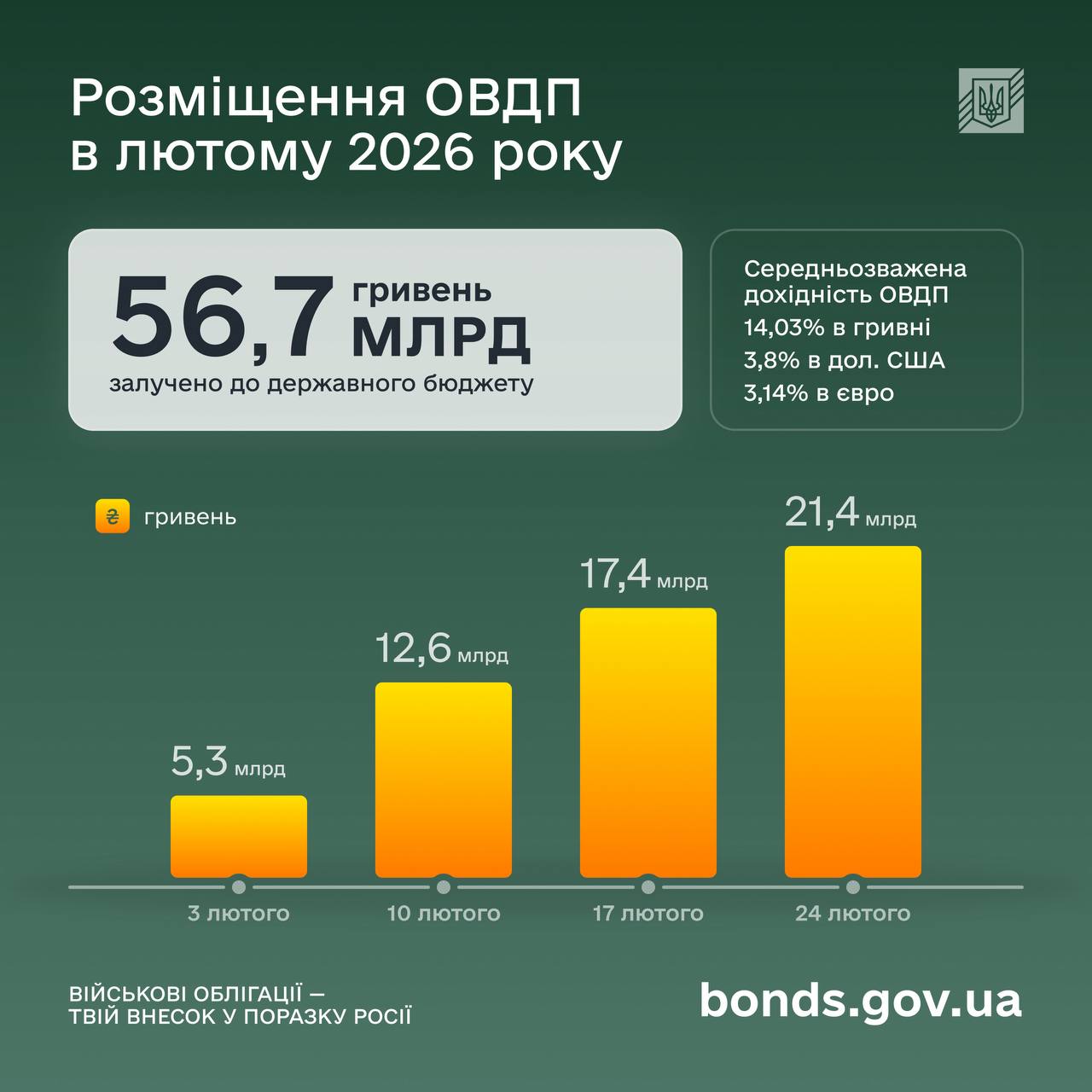 photo 2026 02 27 18 00 21