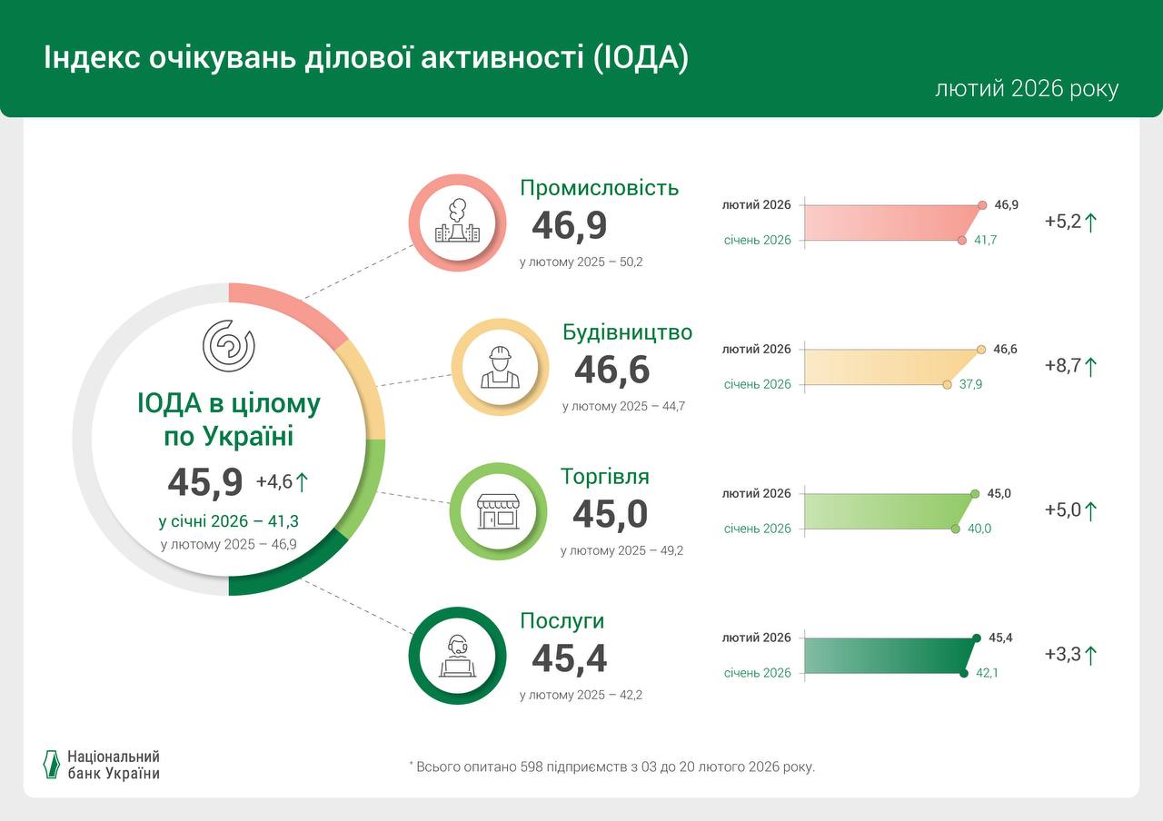 photo 2026 03 02 17 39 15