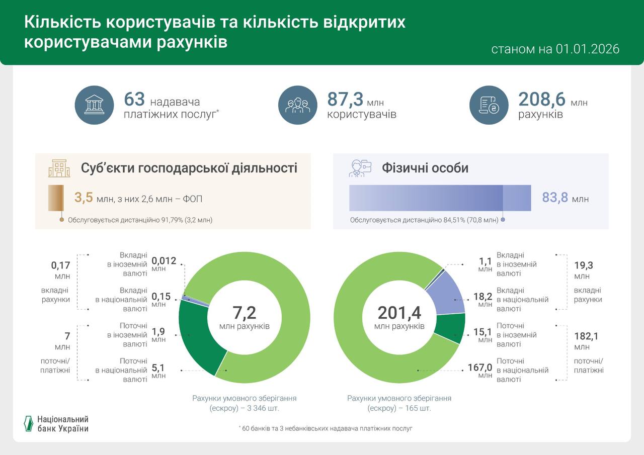 photo 2026 03 06 12 47 19