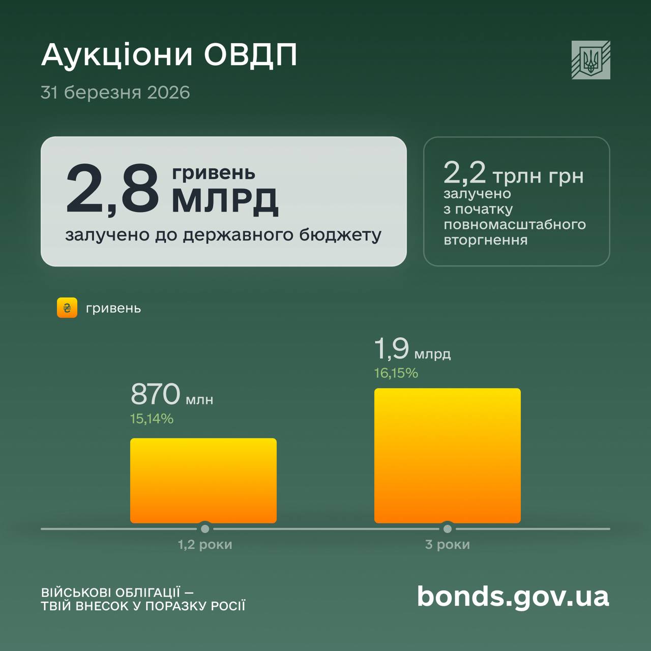 photo 2026 03 31 20 19 36