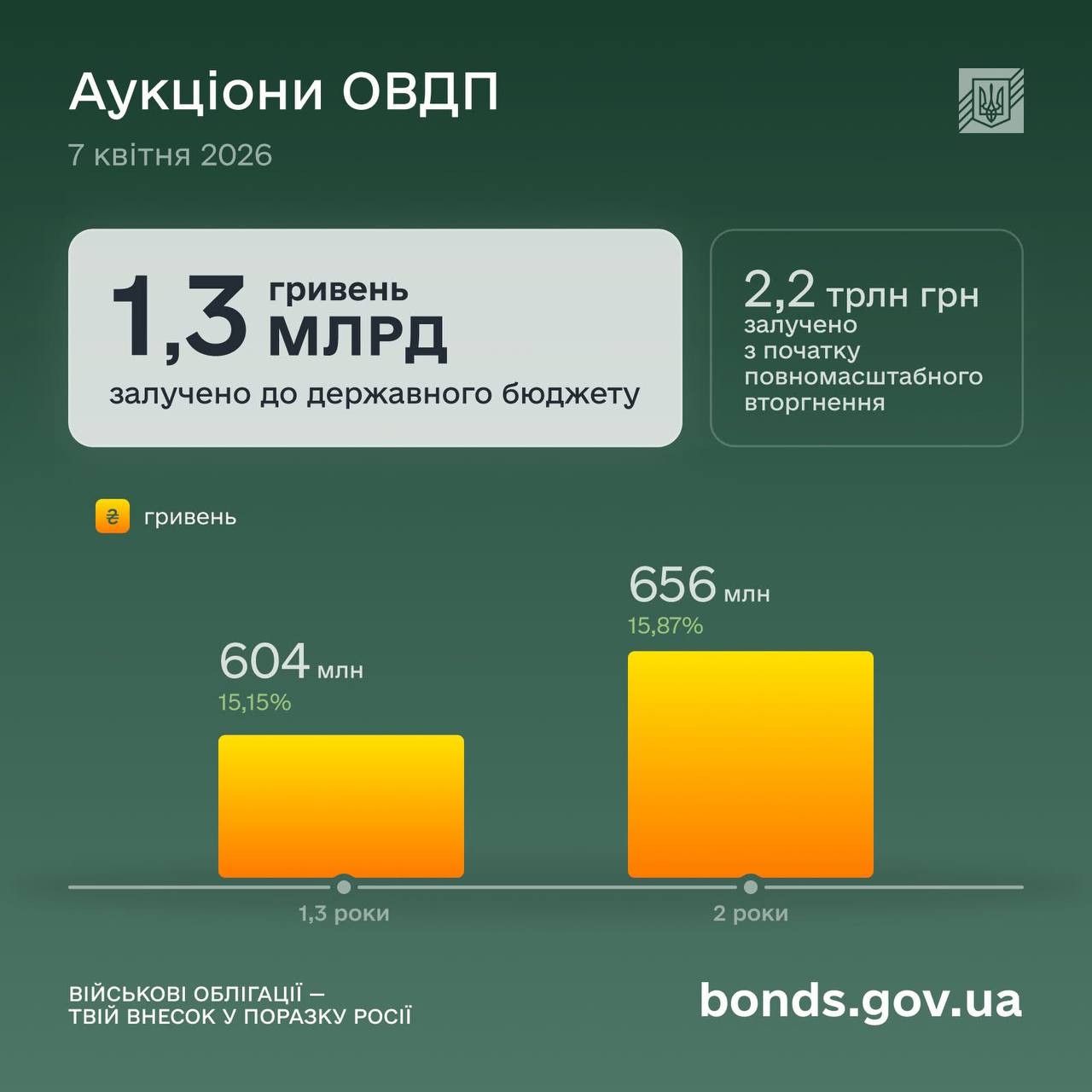 photo 2026 04 07 17 44 19