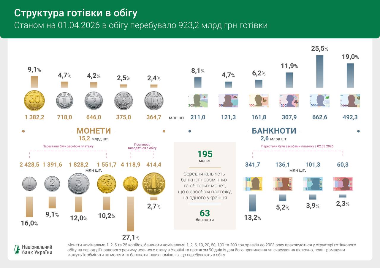 photo 2026 04 24 12 30 11