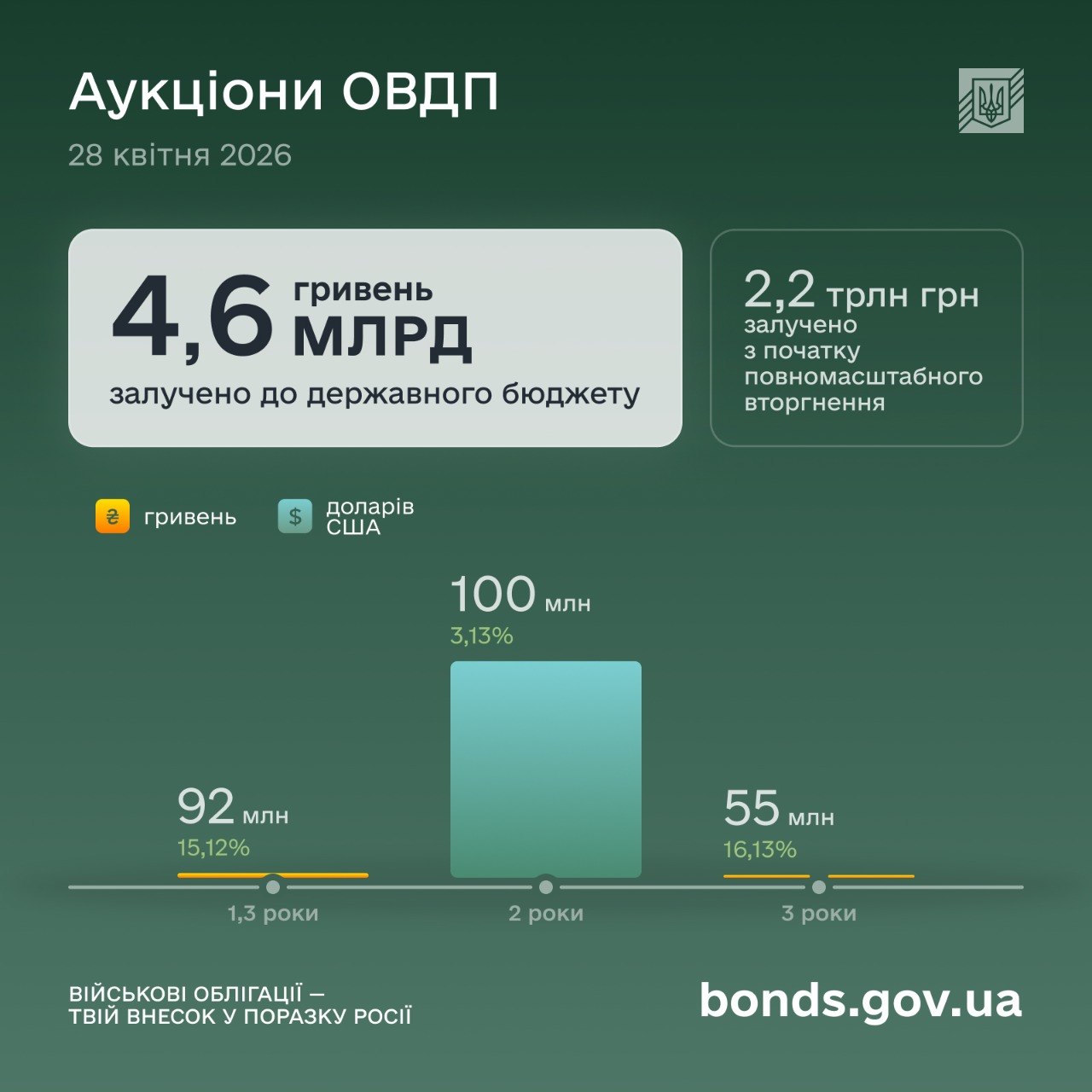 photo 2026 04 28 17 25 04