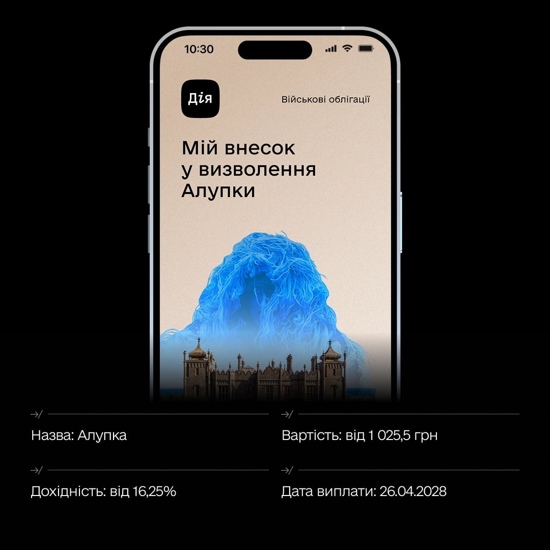 Алупка