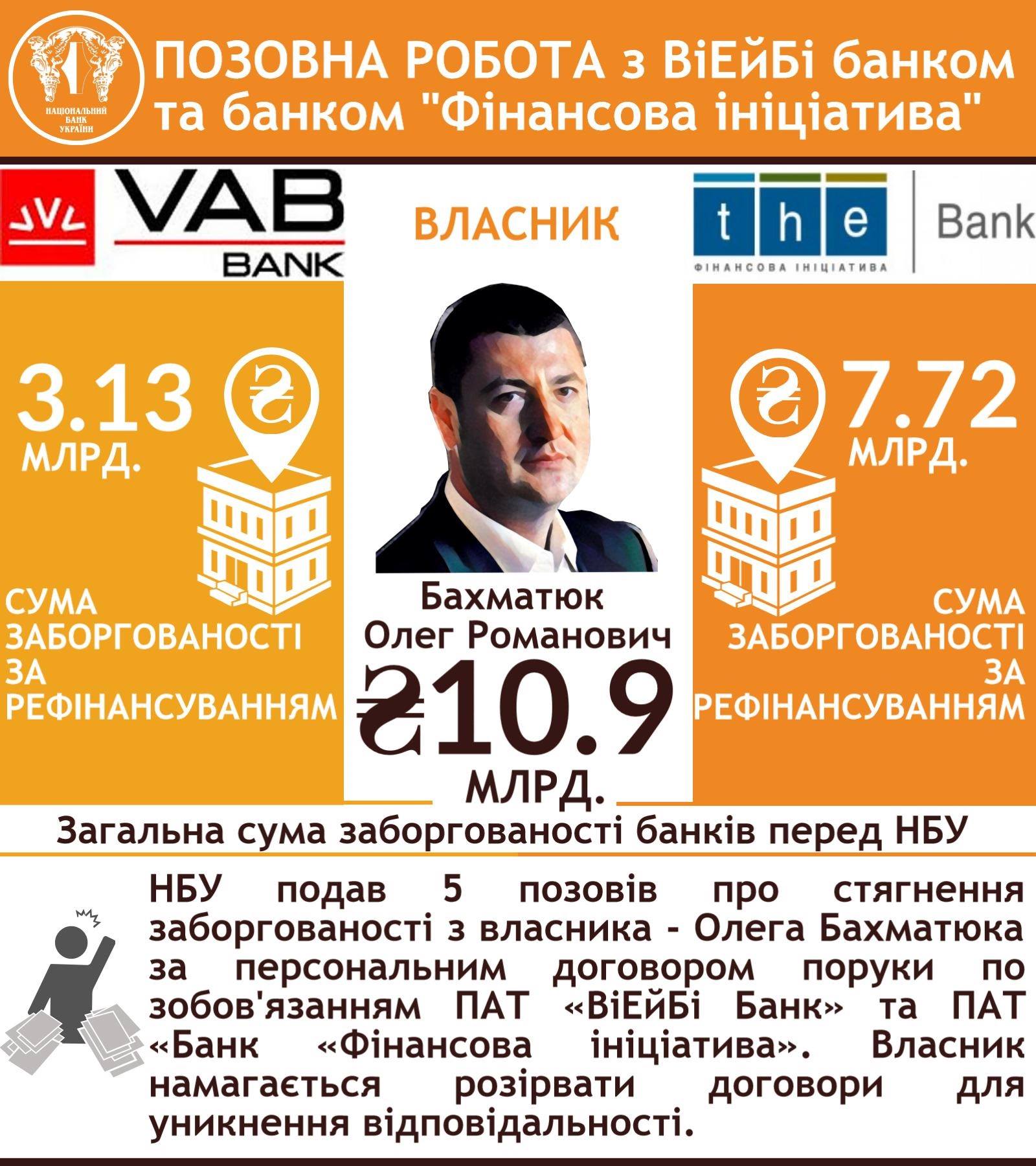 Бахматюк2