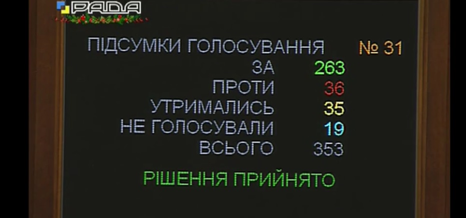 Бюджет2016