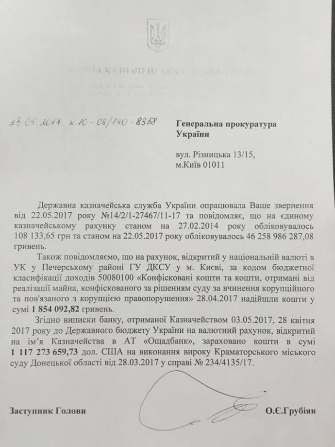 Деньги Януковича