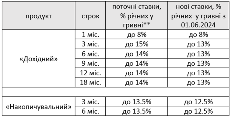Зображення1