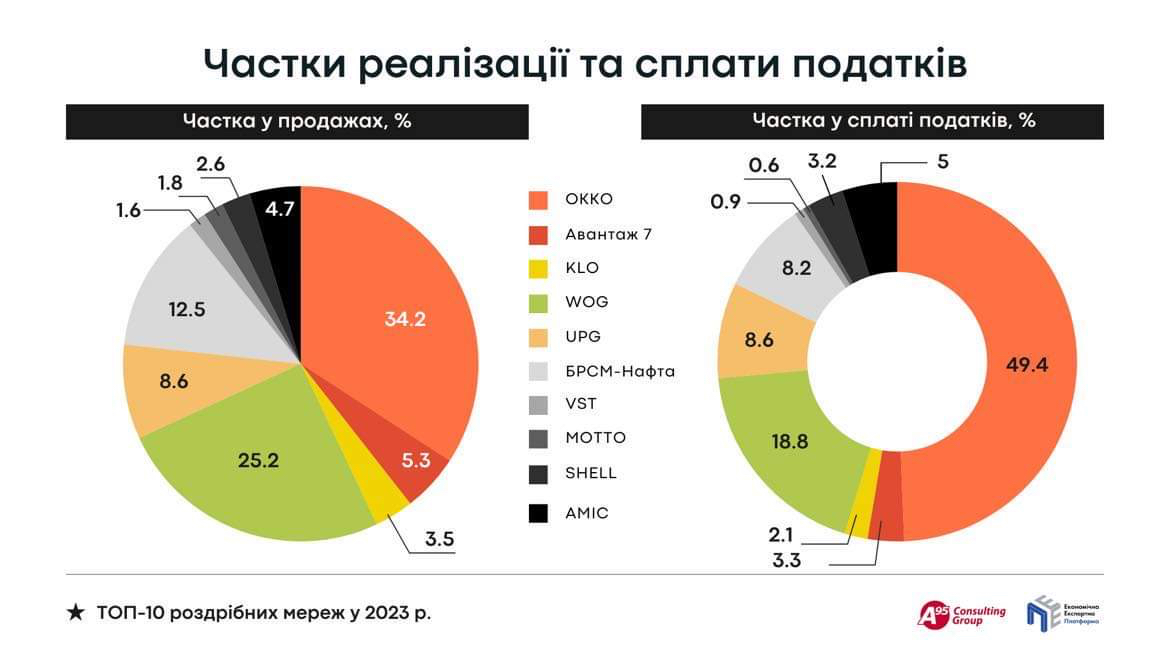 Зображення WhatsApp дата 2024 04 26 о 17.54.36 a99bac45