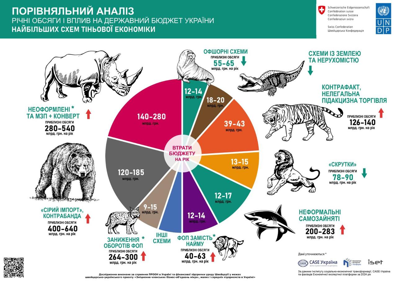 Зображення WhatsApp дата 2025 11 04 о 14.31.07 4110db1f