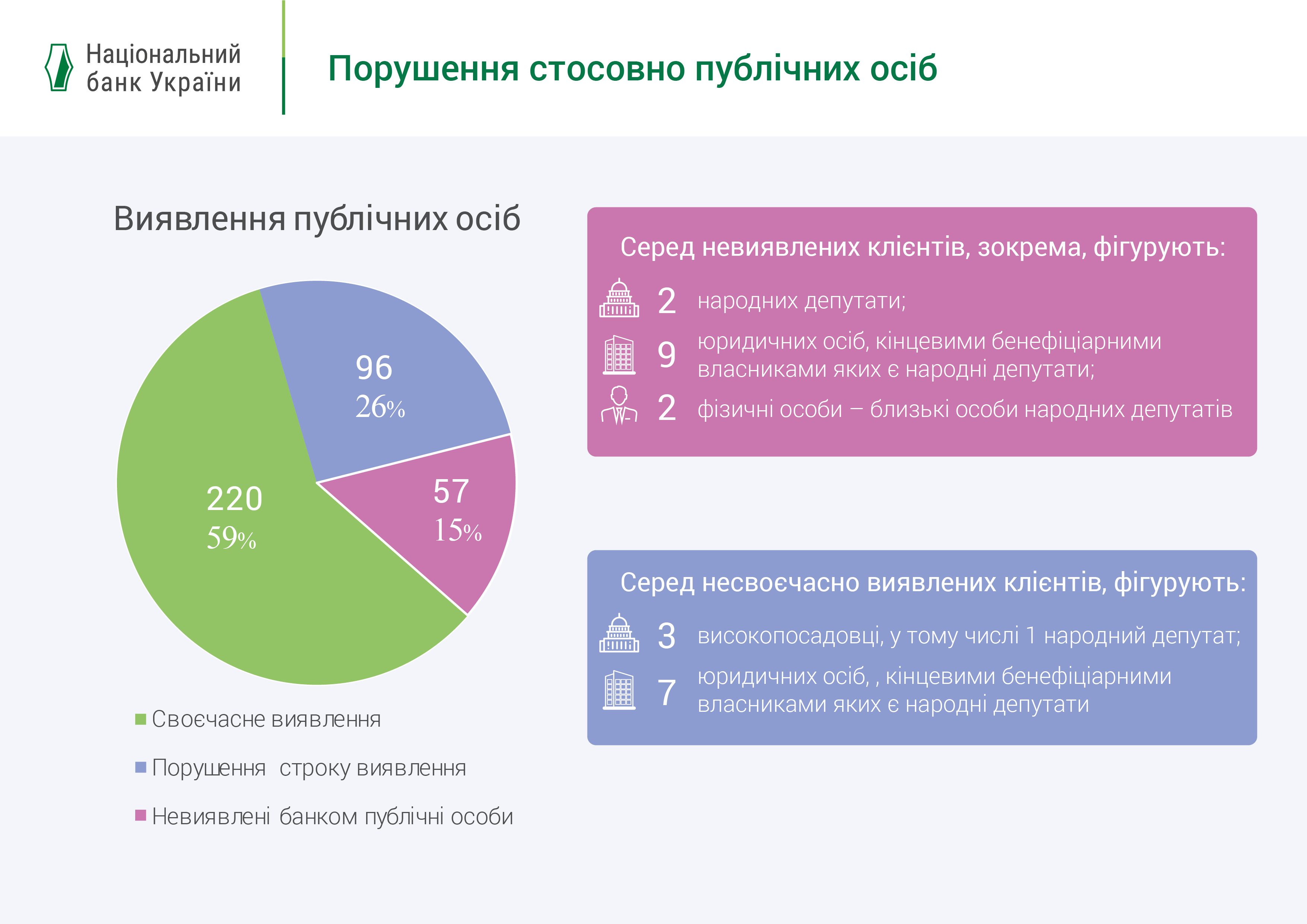 Мегабанк 02