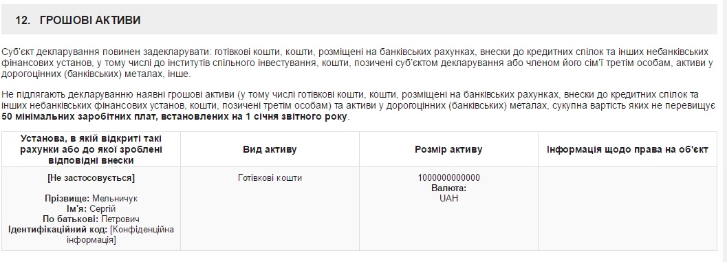 Мельничук сбережения